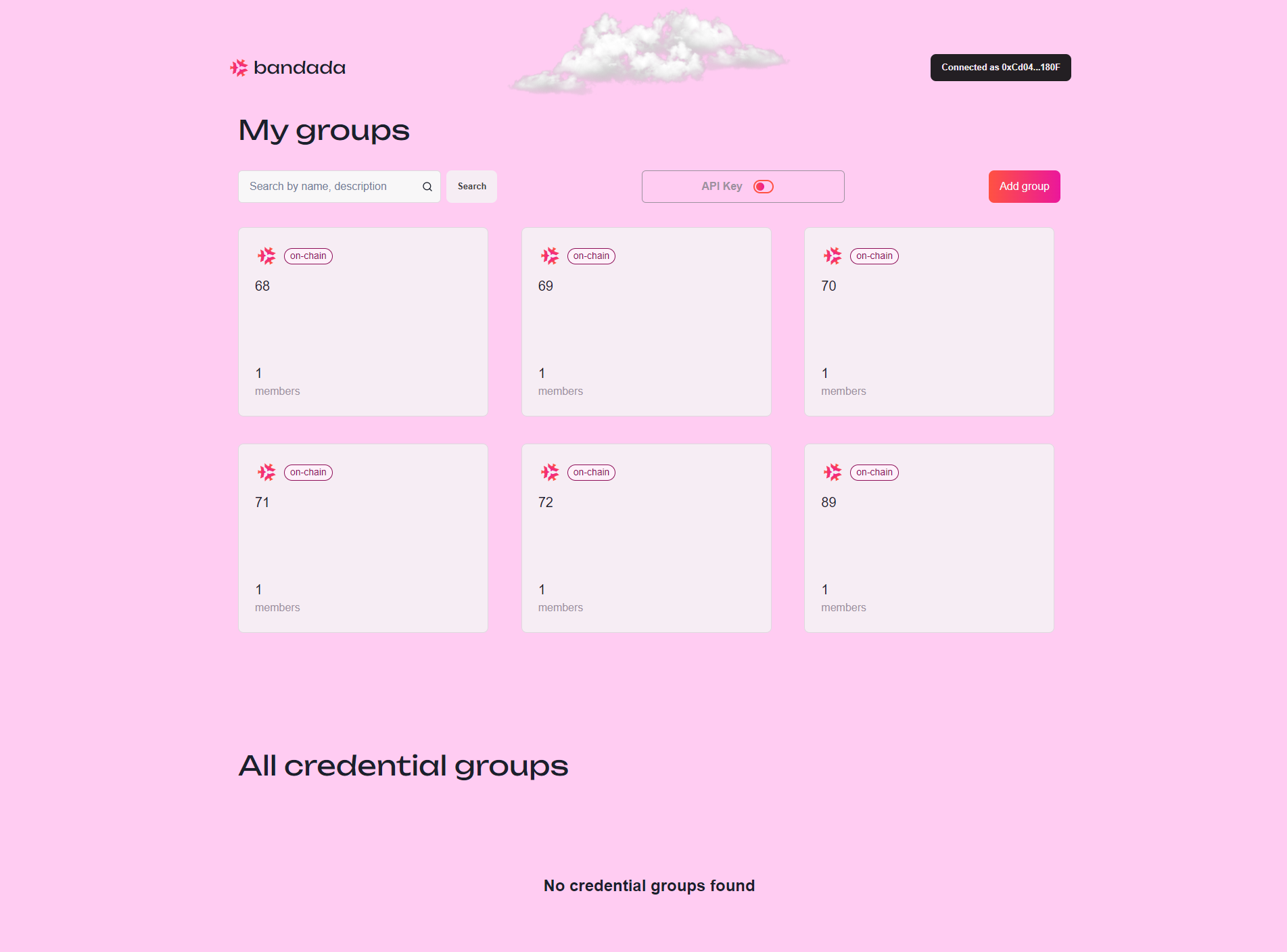 Groups